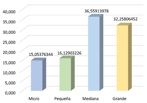 art01graficos01.jpg