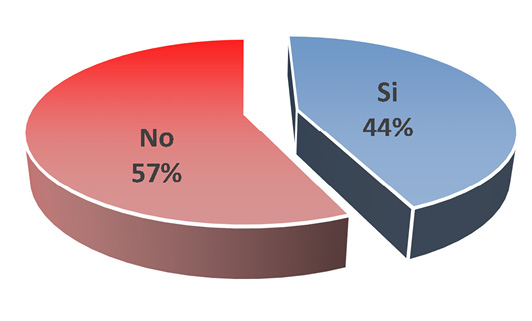 art01graficos02.jpg