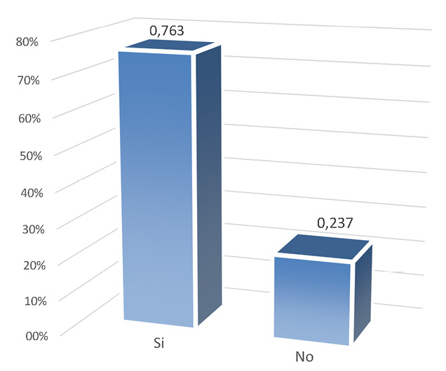 art01graficos04.jpg