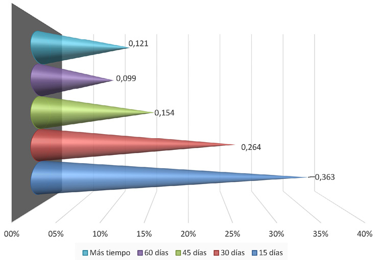 art01graficos05.jpg